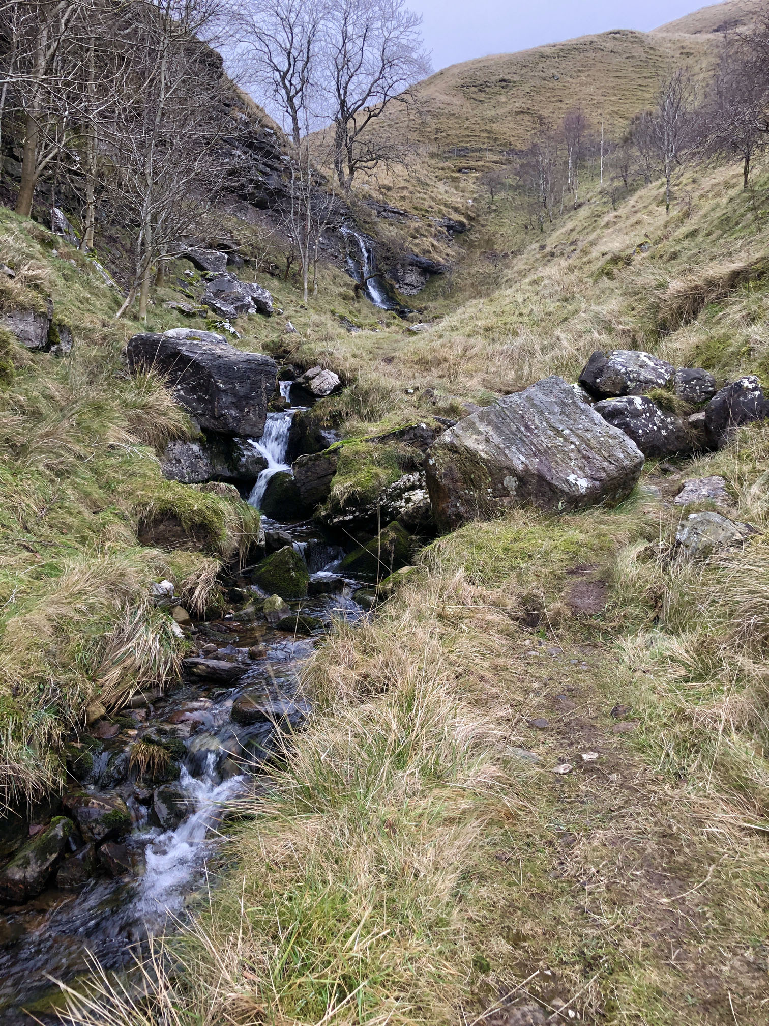 The Kettlewell and Buckden walk in the Yorkshire Dales - Paul Beal’s Walks