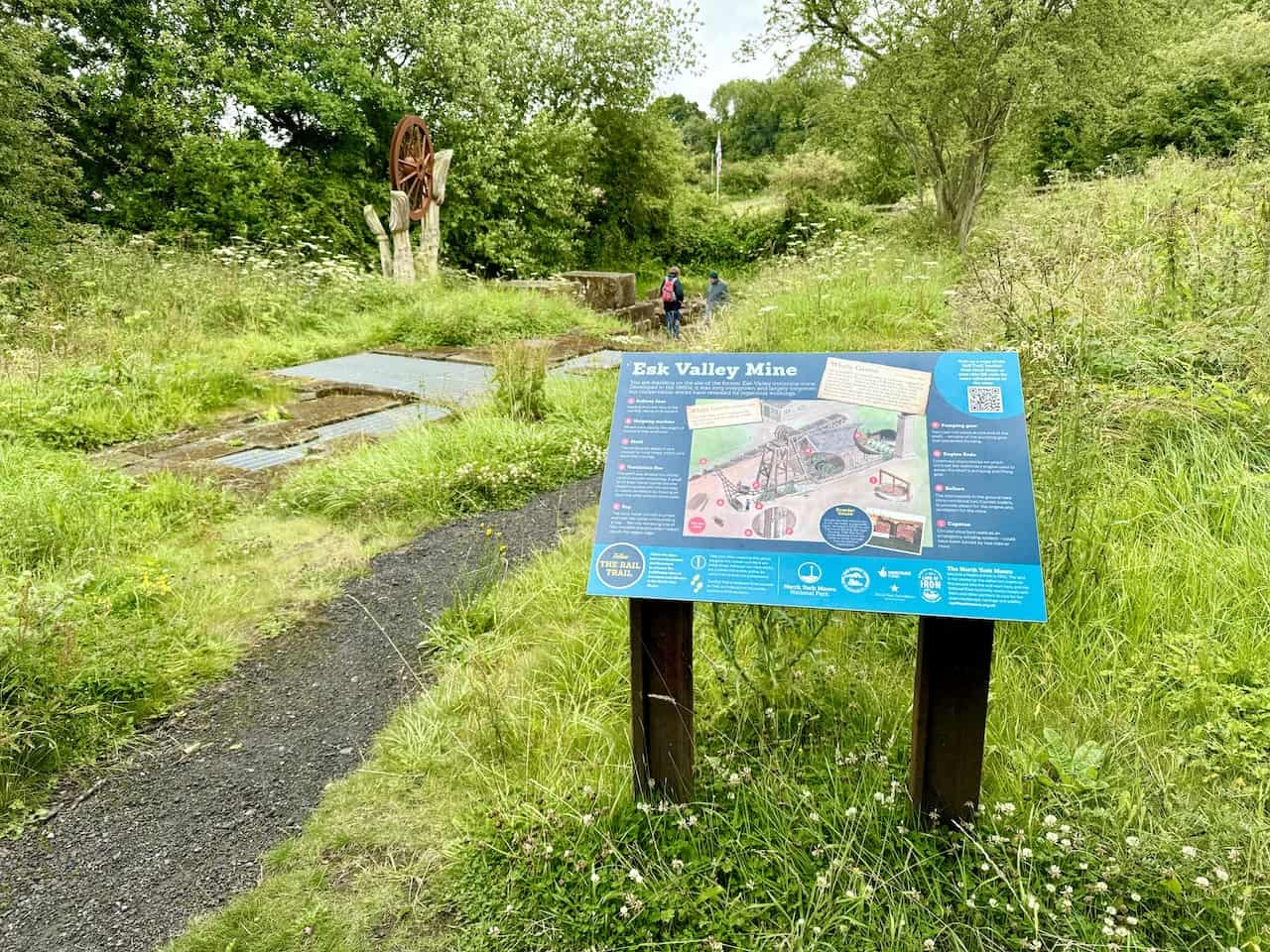 Path leading to the site of the Esk Valley ironstone mine on the left, with two interpretation display boards explaining its history.