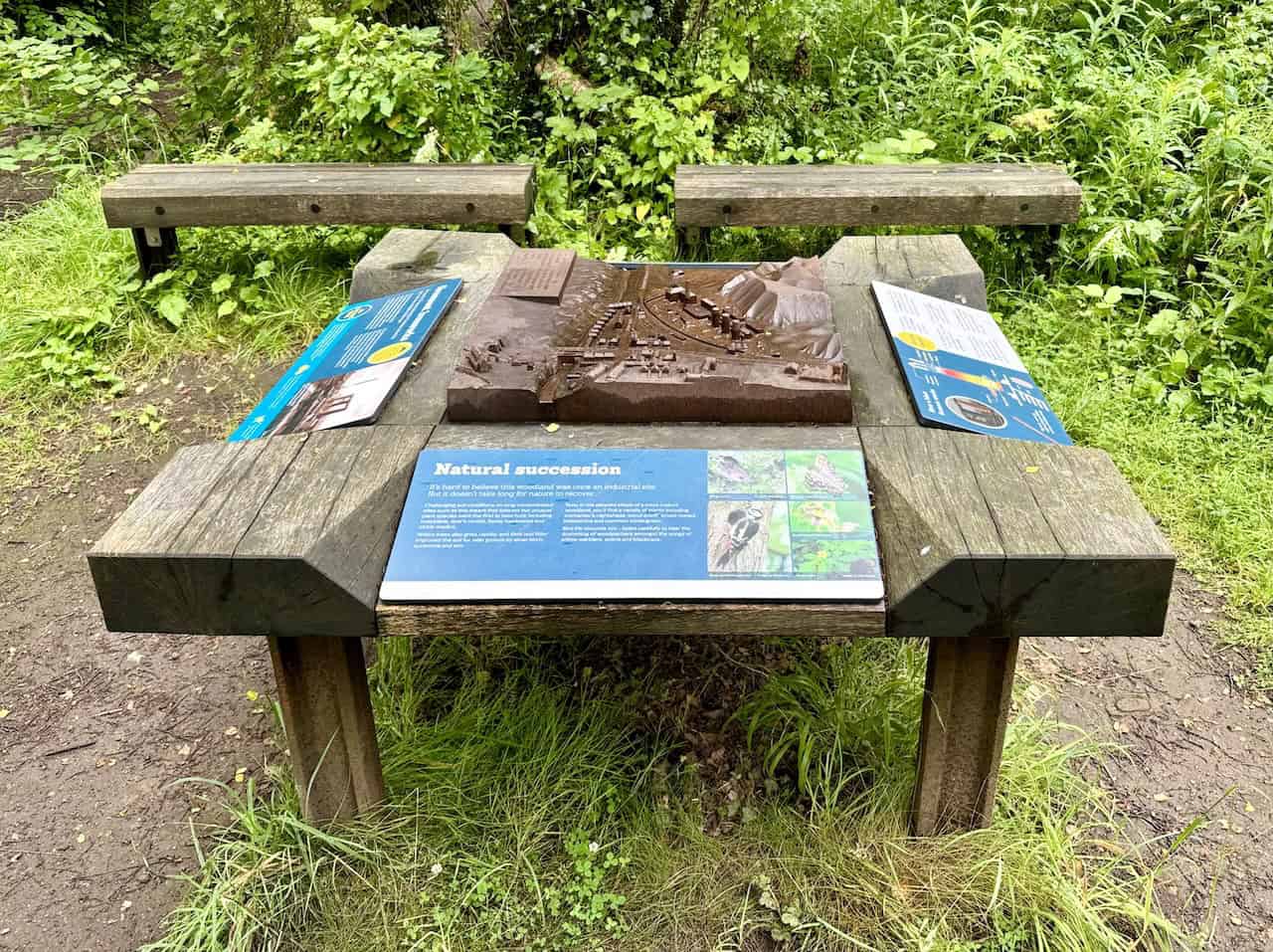 A serene seating area in woodland near the Grosmont car park, featuring display boards about the historic Grosmont Ironworks.